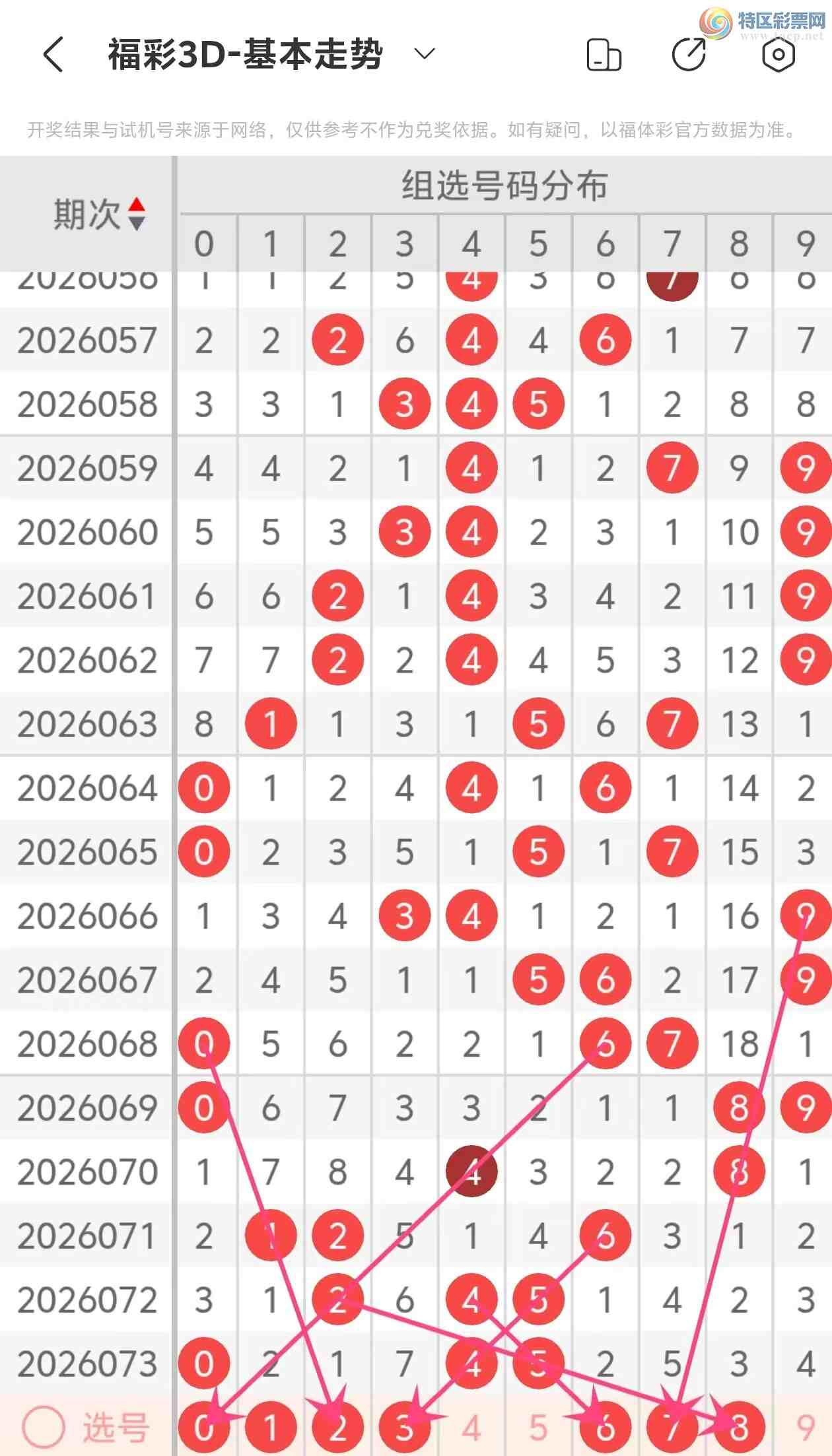 [����3D] 26074�ڣ�����3D��2026074�����Ʒ���881 / ����:���˵ĳ��ϡ� / ����ID:1231318