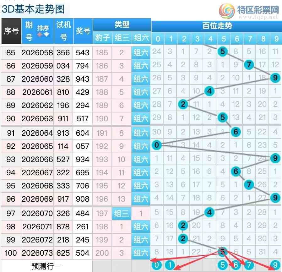 [����3D] 26074�ڣ�������074��3D ���ڶ��ж�105 / ����:������ / ����ID:1231319