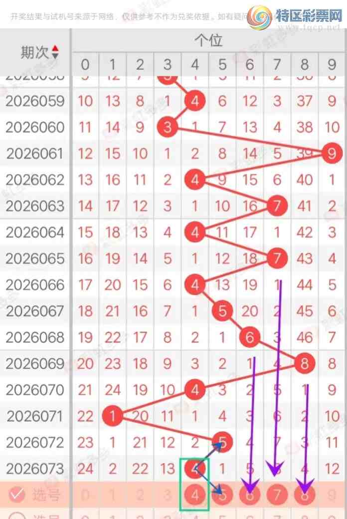 [����3D] 26074�ڣ�����3D074�ڷ���ѡ��860 / ����:���ޡ� / ����ID:1231321