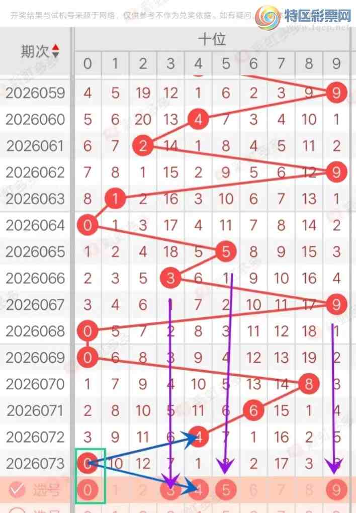 [����3D] 26074�ڣ�����3D074�ڷ���ѡ��483 / ����:���ޡ� / ����ID:1231321