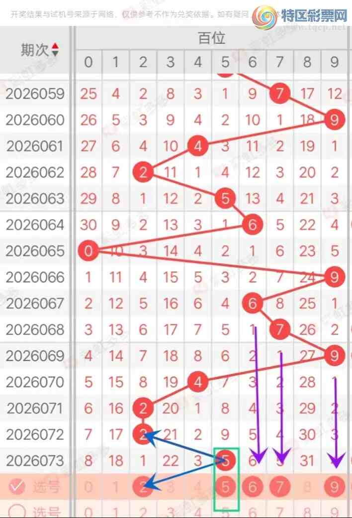 [����3D] 26074�ڣ�����3D074�ڷ���ѡ��223 / ����:���ޡ� / ����ID:1231321