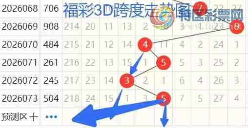 [����3D] 26074�ڣ�����3D��74�ڷ���345 / ����:Ŭ�������� / ����ID:1231324