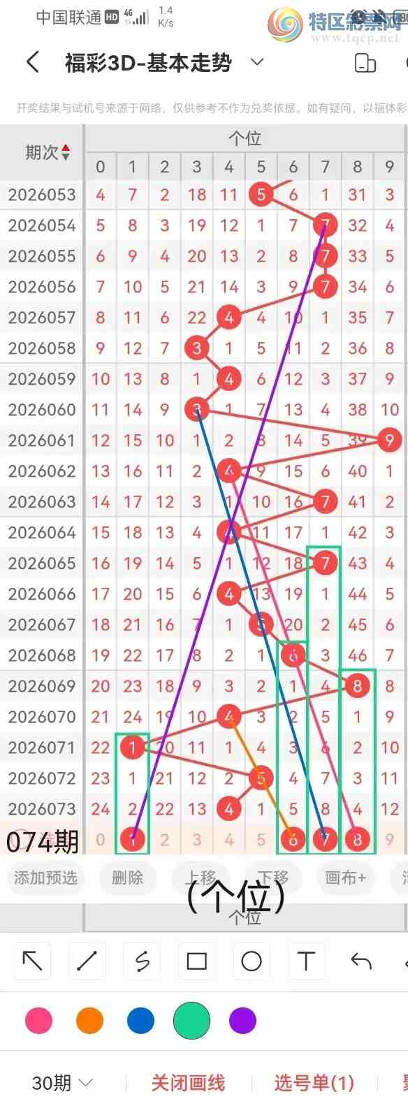 [����3D] 26074�ڣ�����3D��2026074�����Ʒ���735 / ����:��ң������ / ����ID:1231325