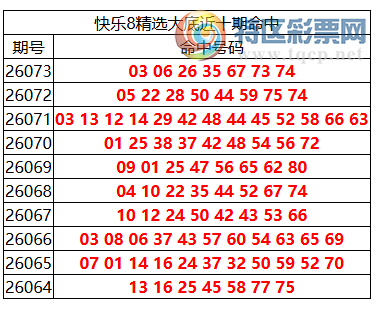 [����8] 26074�ڣ�����8���ֲ����ڴ�׵����7�룬ɱ����3����591 / ����:�ͷ�-С�� / ����ID:1231347