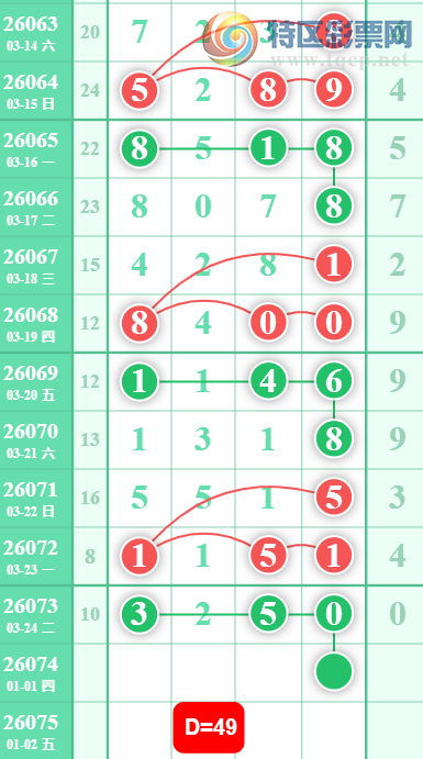 [������] 26074�ڣ���λ�ο� ͼ��510 / ����:�����н� / ����ID:1231373