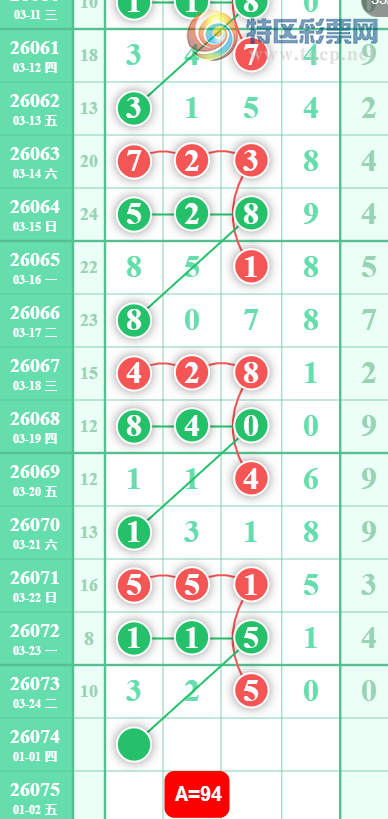 [������] 26074�ڣ���λ�ο� ͼ��666 / ����:�����н� / ����ID:1231373