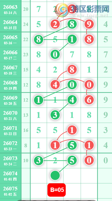[������] 26074�ڣ���λ�ο� ͼ��480 / ����:�����н� / ����ID:1231373