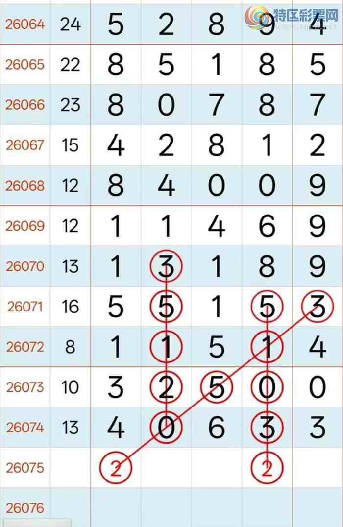 [������] 26075�ڣ� �ο� ��ʦ�� β���� 625+ 36+4  002+ +632 ��ͼ�桿13 / ����:������ʦ�� / ����ID:1231494