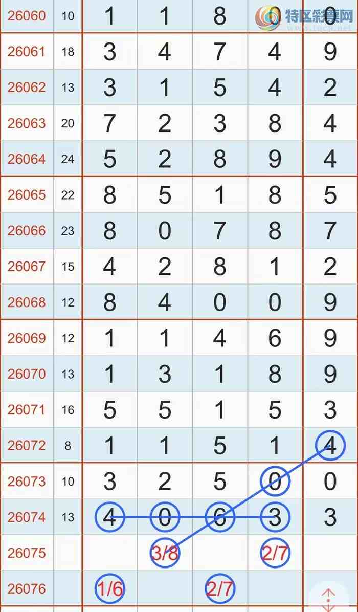 [������] 26075�ڣ� �ο� ��ʦ�� β���� 625+ 36+4  002+ +632 ��ͼ�桿138 / ����:������ʦ�� / ����ID:1231494