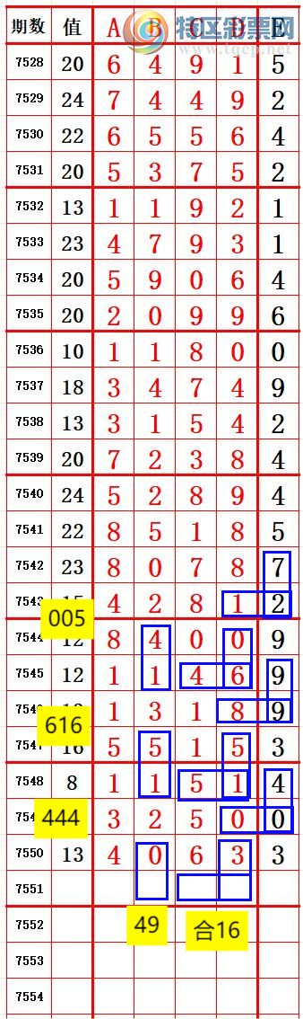 [������] 26074�ڣ���0������4����0���� ׼��ͼ�桿100 / ����:����666 / ����ID:1231394