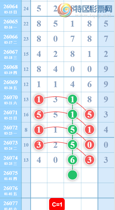 [������] 26075�ڣ������ܶԼ���λ�á�ͼ�桿659 / ����:�ص�ͷ / ����ID:1231660