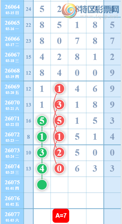 [������] 26075�ڣ������ܶԼ���λ�á�ͼ�桿944 / ����:�ص�ͷ / ����ID:1231660