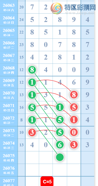 [������] 26075�ڣ������ܶԼ���λ�á�ͼ�桿598 / ����:�ص�ͷ / ����ID:1231660