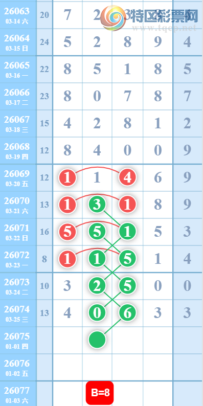 [������] 26075�ڣ������ܶԼ���λ�á�ͼ�桿331 / ����:�ص�ͷ / ����ID:1231660