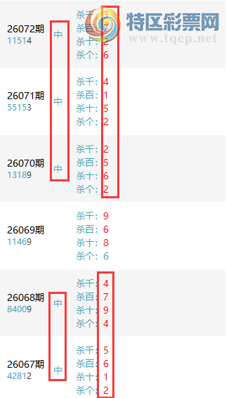 [������] 26075�ڣ������ϰ�С�㡷����ɱ�롾ͼ�桿571 / ����:���ϰ�С�� / ����ID:1231676