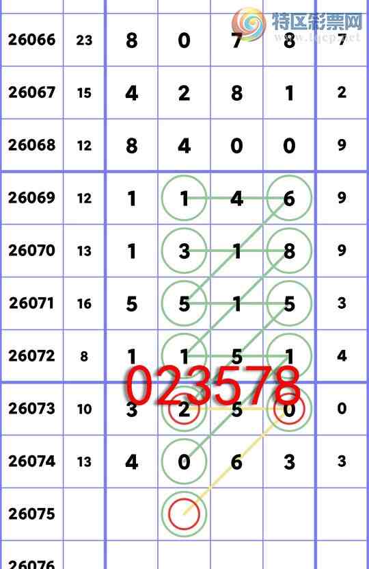 [������] 26075��:ʮλ����, 6������,6����,5����,4����,3����,2����,3����[ͼ��]97 / ����:��һ�� / ����ID:1231604