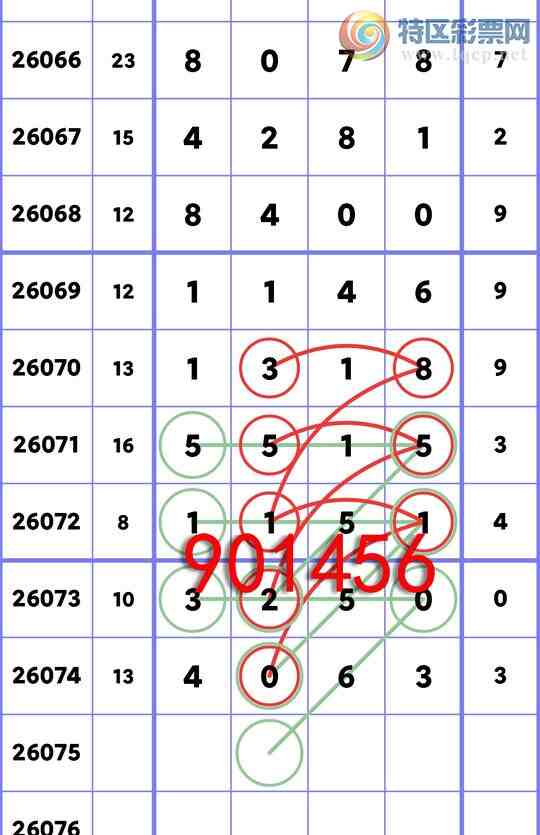 [������] 26075��:��������4063,��3250,��1151,��5515,��1318,��8078,��3154[ͼ��]588 / ����:�������� / ����ID:1231622