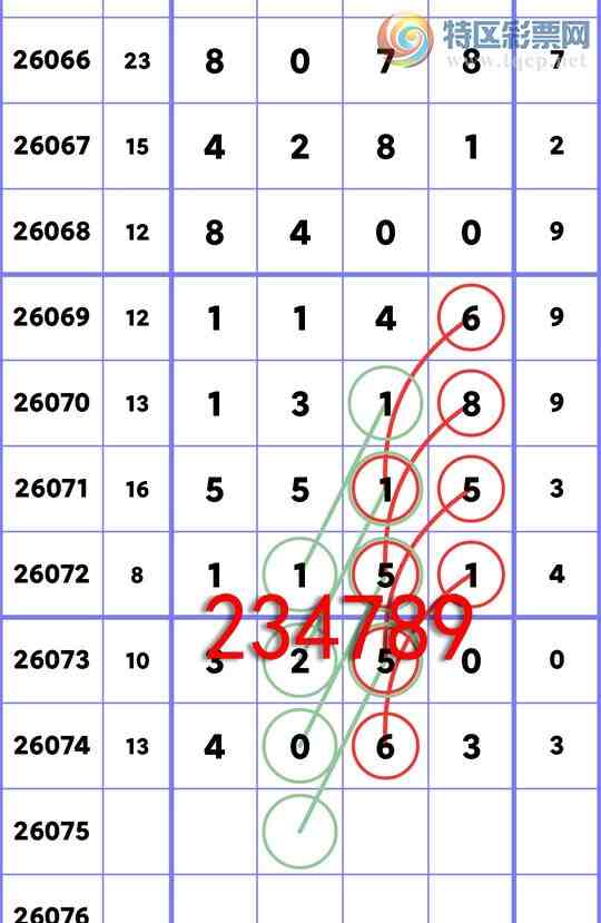 [������] 26075��:��������4063,��3250,��1151,��5515,��1318,��8078,��3154[ͼ��]306 / ����:�������� / ����ID:1231622