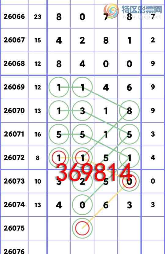 [������] 26075��: ������32X0,��1151,��5515,��84X0,��4281,��8078.[ͼ��]662 / ����:������ / ����ID:1231649