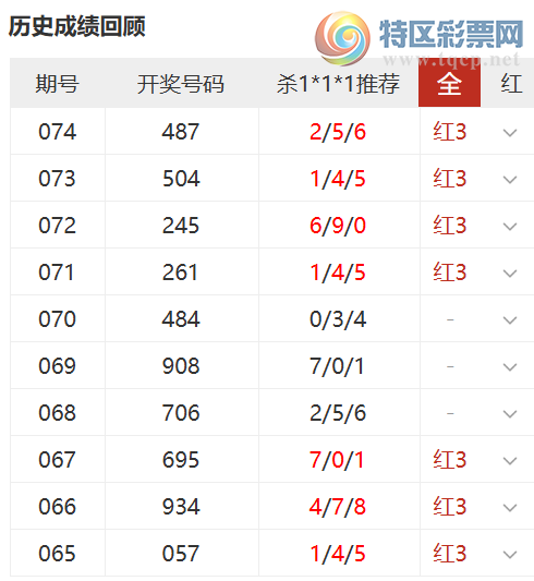 [����3D] 26075�ڣ���ǵü�����ɱ���Ƽ���ɱ1*1*1��10��7776 / ����:��ǵü� / ����ID:1231560