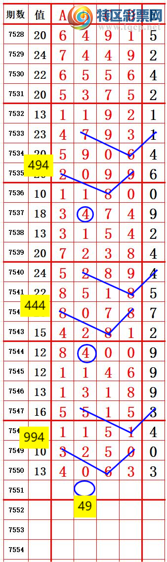 [������] 26075�ڣ�������룬����β��ͼ�����ݲο�����ͼ�桿359 / ����:�ϵ���β / ����ID:1231433