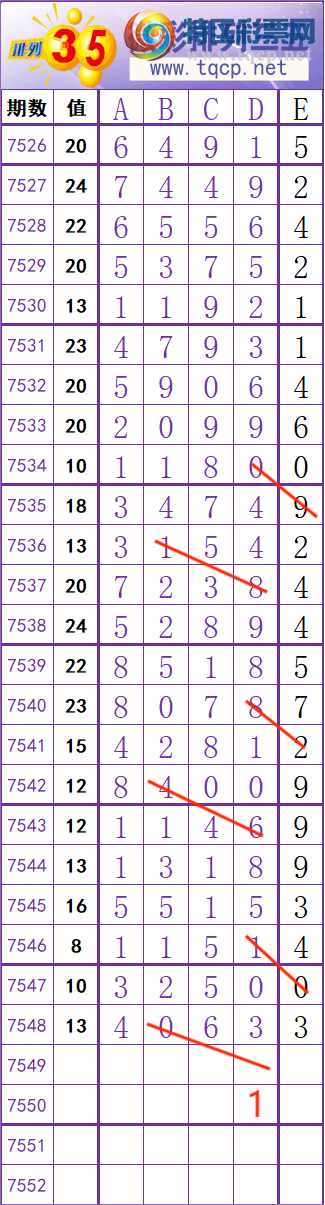 [������] 26075�ڣ��ϳ�ͷ��ѡ�룬���ڵ���һ��ͷ����ͼ�桿930 / ����:ҹҹ���� / ����ID:1231446
