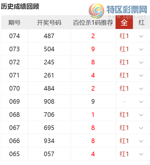 [����3D] 26075�ڣ��񹦴��ɱ���Ƽ�����λɱ1��5����702 / ����:�񹦴�� / ����ID:1231540