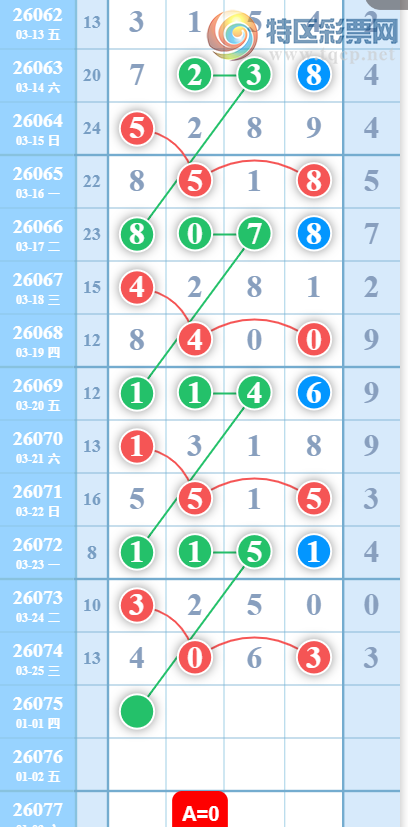 [������] 26075�ڣ����þ��ա�ͼ�桿374 / ����:������ / ����ID:1231837