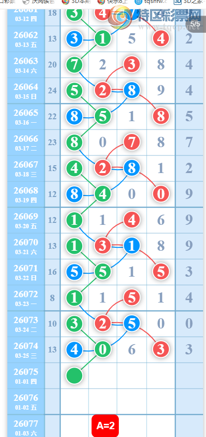 [������] 26075�ڣ����þ��ա�ͼ�桿562 / ����:������ / ����ID:1231837