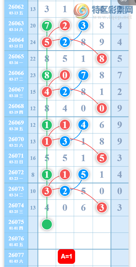 [������] 26075�ڣ����þ��ա�ͼ�桿601 / ����:������ / ����ID:1231837