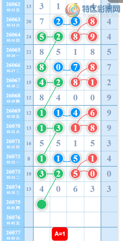 [������] 26075�ڣ����þ��ա�ͼ�桿128 / ����:������ / ����ID:1231837