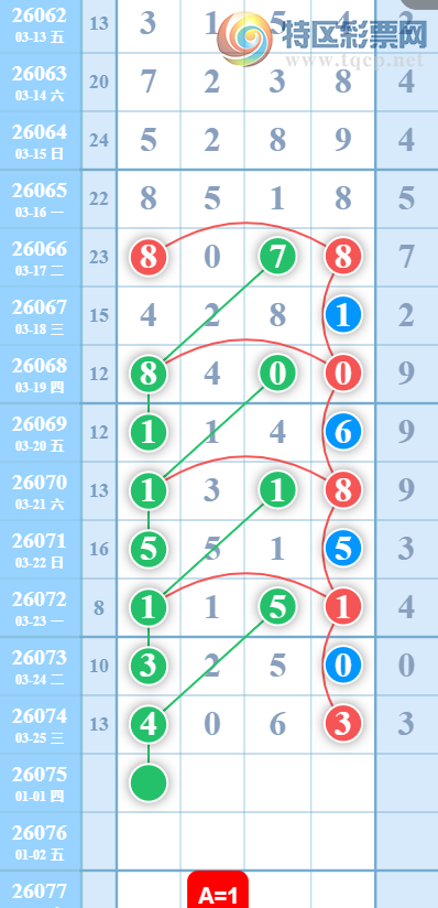 [������] 26075�ڣ����þ��ա�ͼ�桿556 / ����:������ / ����ID:1231837