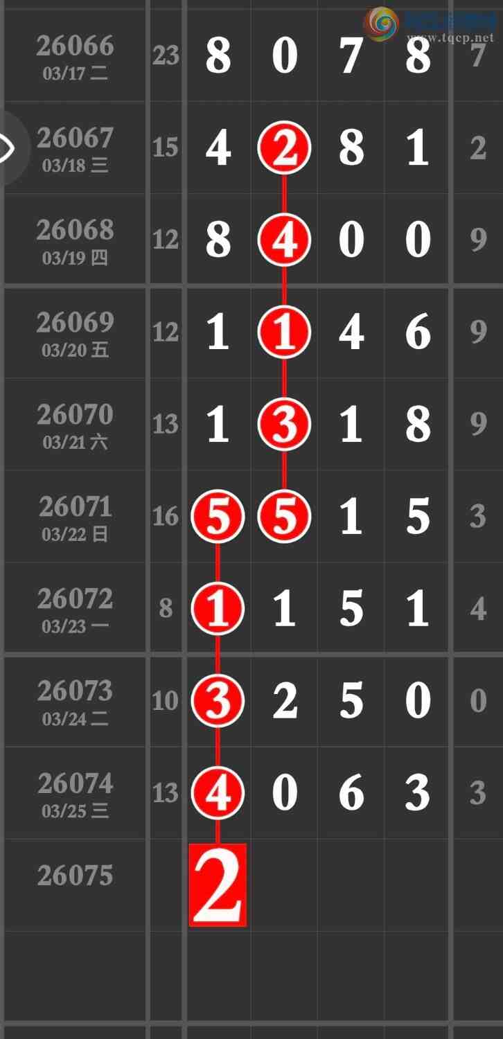 [������] 26075�ڣ����ڼӼ�ͷβ������׼�����ڼ���[ͼ��]72 / ����:�����۳� / ����ID:1231845