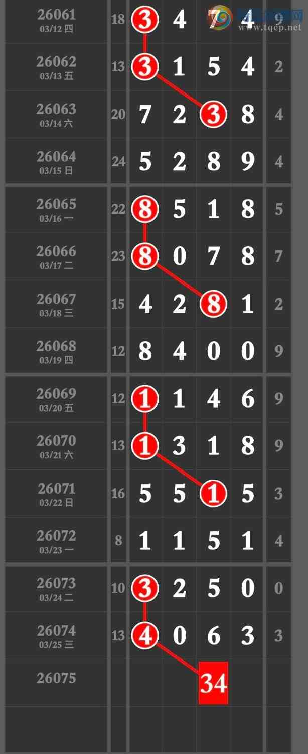 [������] 26075�ڣ����ڼӼ�ͷβ������׼�����ڼ���[ͼ��]24 / ����:�����۳� / ����ID:1231845