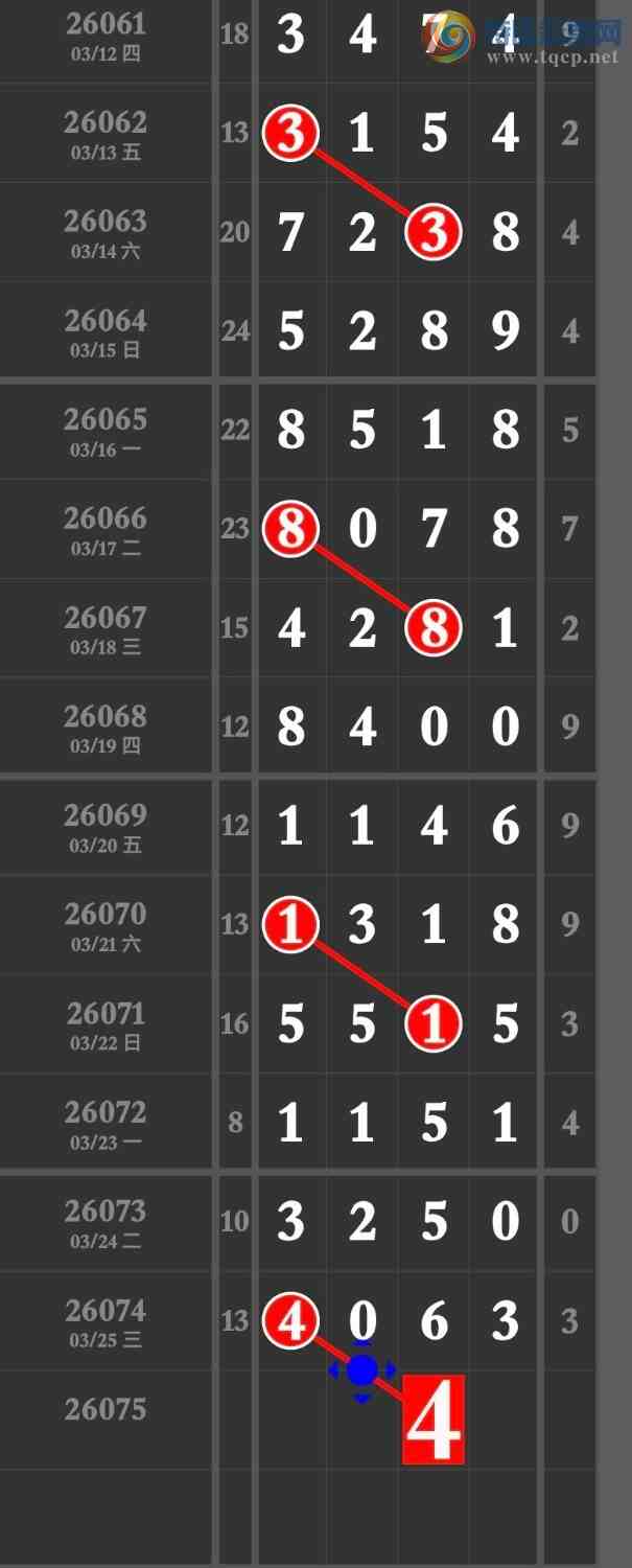 [������] 26075�ڣ����ڼӼ�ͷβ������׼�����ڼ���[ͼ��]578 / ����:�����۳� / ����ID:1231845