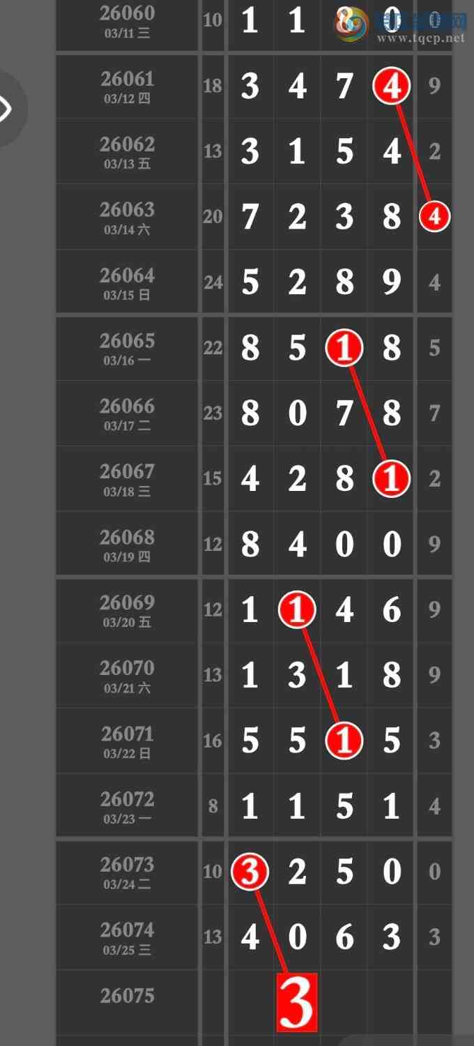 [������] 26075�ڣ����ڼӼ�ͷβ������׼�����ڼ���[ͼ��]241 / ����:�����۳� / ����ID:1231845