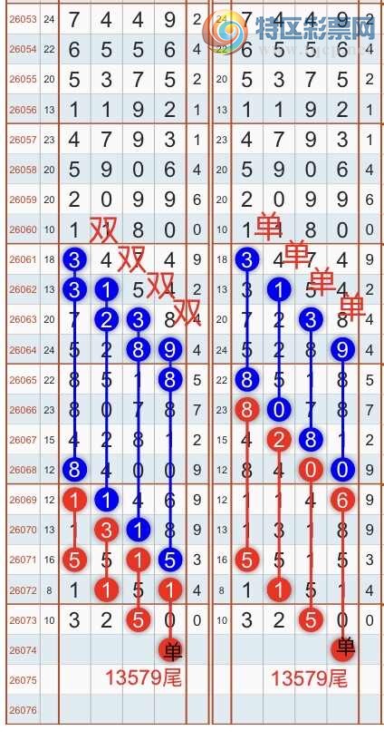 [������] 26075�ڣ������һ�߹��ɣ�����ͷβ���ɣ�{��֮}��ͼ�桿785 / ����:��֮ / ����ID:1231866