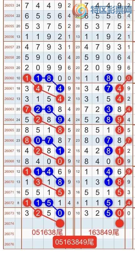 [������] 26075�ڣ������һ�߹��ɣ�����ͷβ���ɣ�{��֮}��ͼ�桿758 / ����:��֮ / ����ID:1231866