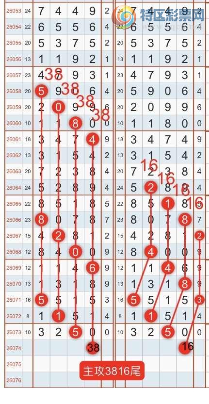 [������] 26075�ڣ������һ�߹��ɣ�����ͷβ���ɣ�{��֮}��ͼ�桿345 / ����:��֮ / ����ID:1231866
