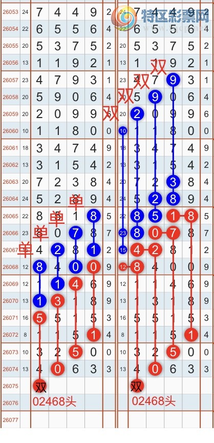 [������] 26075�ڣ������һ�߹��ɣ�����ͷβ���ɣ�{��֮}��ͼ�桿877 / ����:��֮ / ����ID:1231866