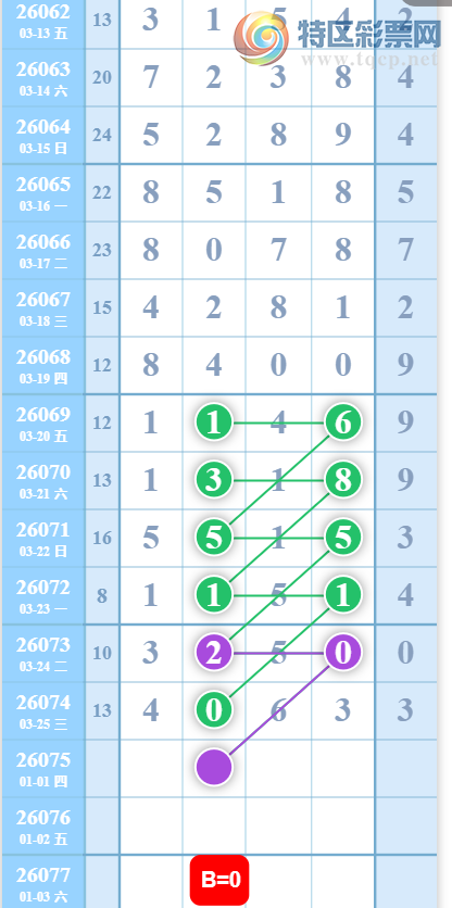 [������] 26075�ڣ���ȥ�� ϲ���ͺ� ͼ��664 / ����:����2019 / ����ID:1231844