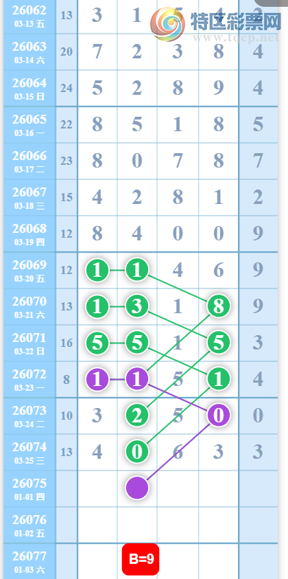 [������] 26075�ڣ���ȥ�� ϲ���ͺ� ͼ��731 / ����:����2019 / ����ID:1231844