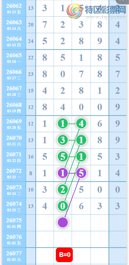 [������] 26075�ڣ���ȥ�� ϲ���ͺ� ͼ��941 / ����:����2019 / ����ID:1231844