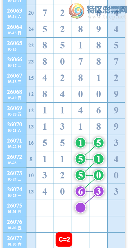 [������] 26075�ڣ���ȥ�� ϲ���ͺ� ͼ��623 / ����:����2019 / ����ID:1231844