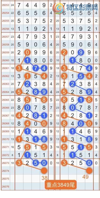 [������] 26075�ڣ�ר��ͷβ���ɣ�˫�涨ͷ��β��{������˳}��ͼ�桿404 / ����:������˳ / ����ID:1231888
