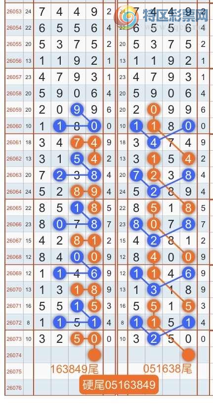 [������] 26075�ڣ�ר��ͷβ���ɣ�˫�涨ͷ��β��{������˳}��ͼ�桿427 / ����:������˳ / ����ID:1231888