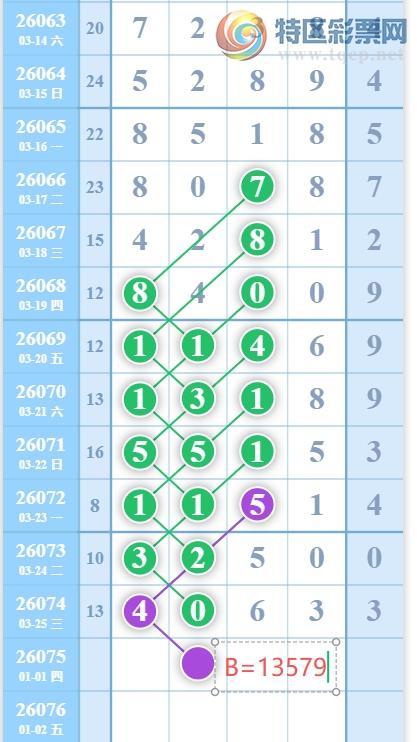 [������] 26075�ڣ�ף��Һ��ˡ�ͼ�桿822 / ����:�ƹ����� / ����ID:1231860