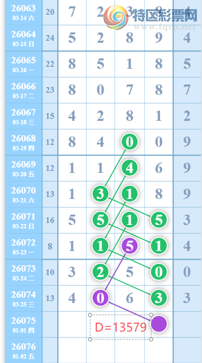 [������] 26075�ڣ�ף��Һ��ˡ�ͼ�桿170 / ����:�ƹ����� / ����ID:1231860