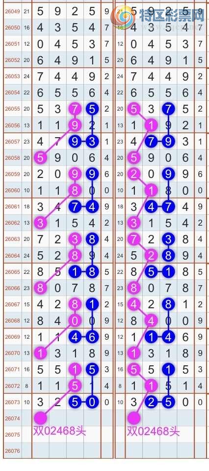 [������] 26075�ڣ�����ɱͷβ������˫��ͷβ���� {��������}��ͼ�桿791 / ����:�������� / ����ID:1231913