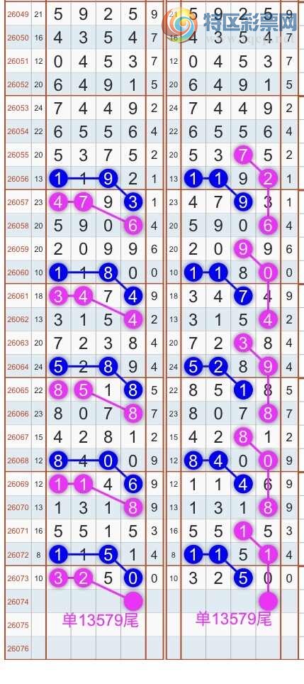 [������] 26075�ڣ�����ɱͷβ������˫��ͷβ���� {��������}��ͼ�桿791 / ����:�������� / ����ID:1231913